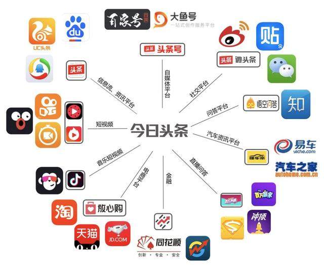 自考新闻学难吗？过来人揭开真相
